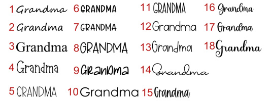 Grandma Custom Necklace